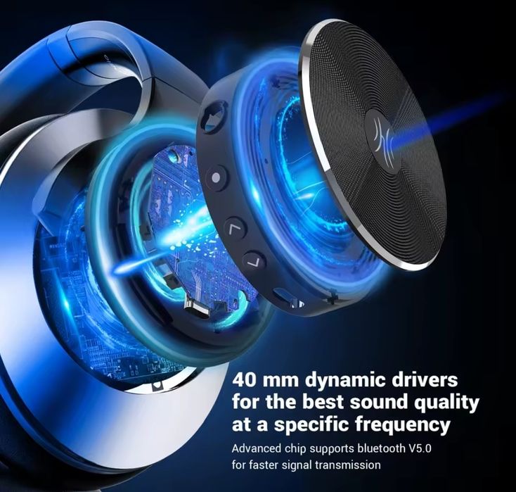 Бездротові блютуз навушники  OneOdio A10 Focus.Наушники Bluetooth 5.4