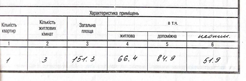 Продаж цегляний будинок Нижнє Синьовидне