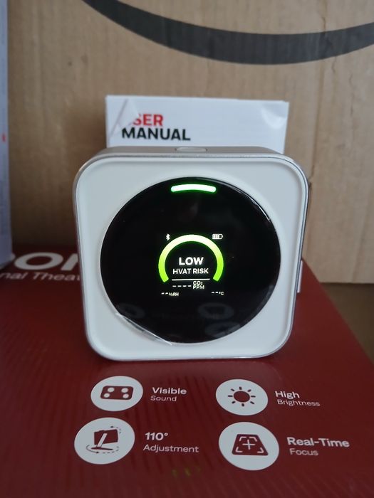 Монітор якості повітря Honeywell HTRAM-V1-W