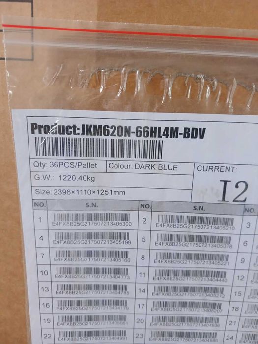 Панелі JINKO JKM620N-66HL4M-BDV