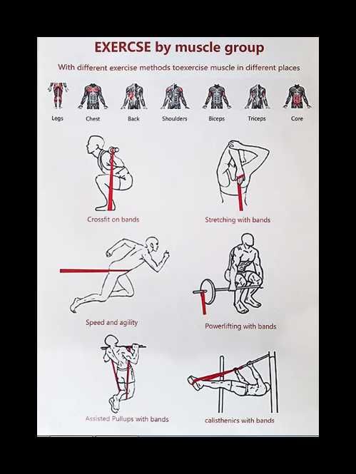 Эластичная лента для занятий спортом.