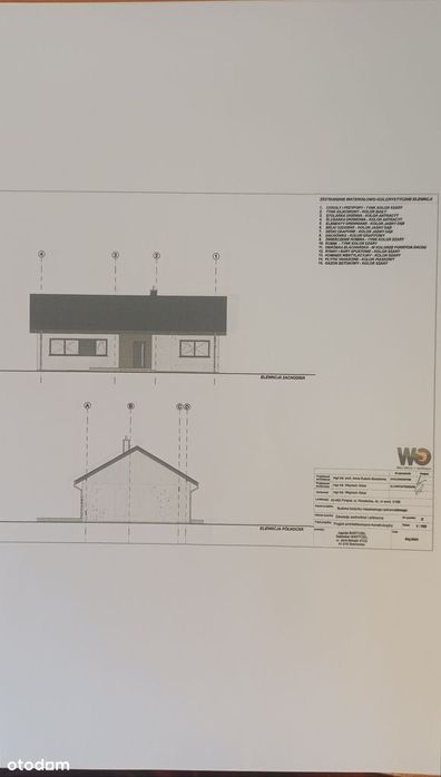 Poręba atrakcyjna działka, pozwolenie na budowę projekt domu POLECAM - Widok 4