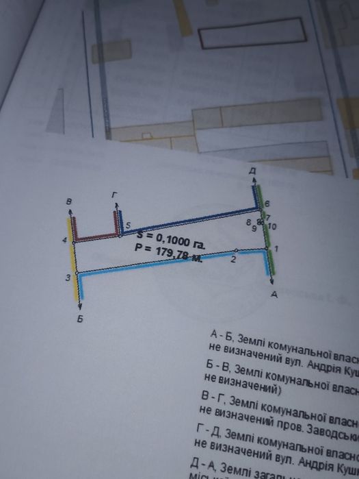Продам земельну ділянку з будинком