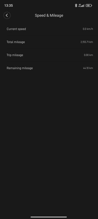 Electric Mi scooter 2 pro