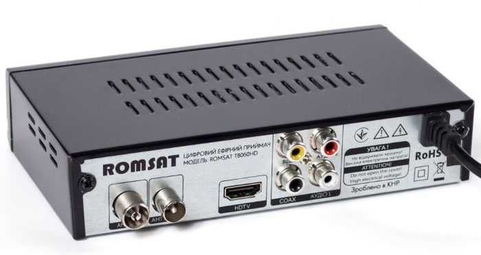 Телевизор Philips 28PT4503/58