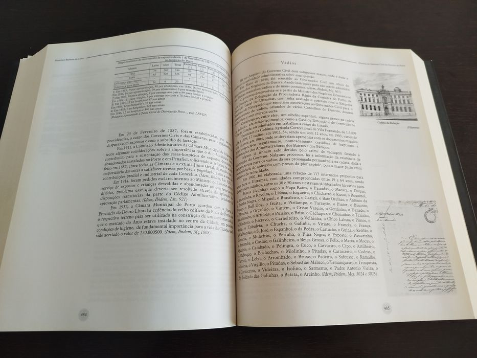 História do Governo Civil do Distrito do Porto