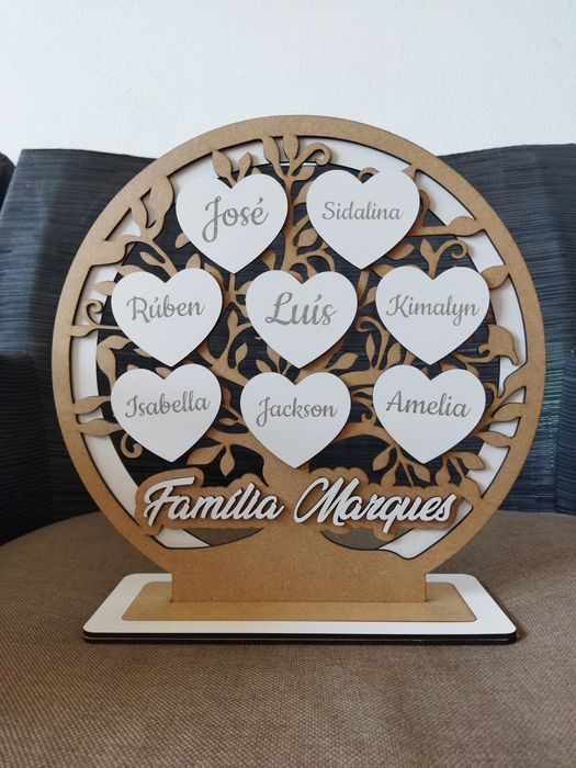 Árvore de Família personalizada