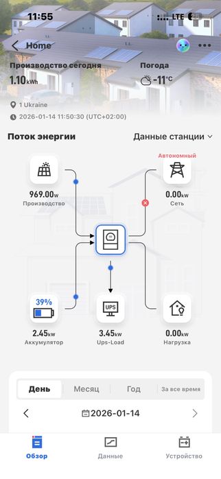 Настройка и устранение ошибок инвертор Deye (Удаленно) обновление ПО