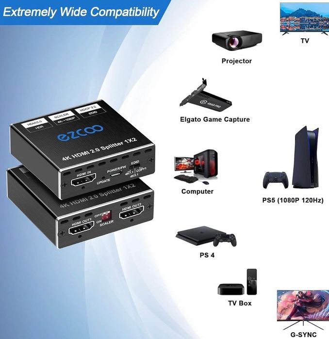 HDMI Спліттер EZCOO 1x2 4K HDR Atmos для PS5 Xbox TV, Dolby Vision