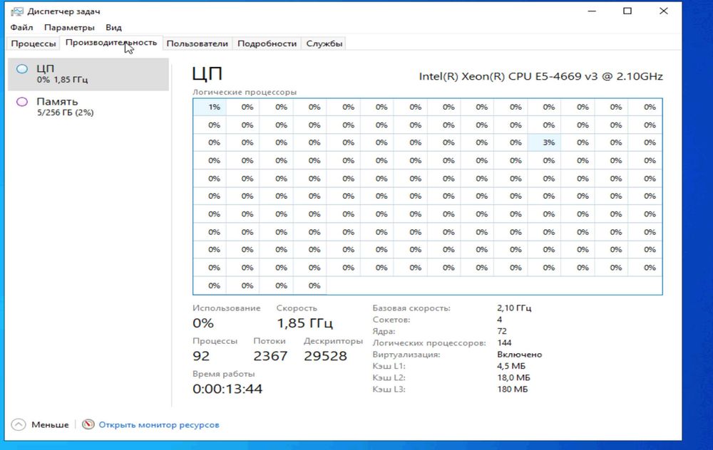 Сервер HP DL560 Gen9 / 72 ядра / 144 потока / 4× Xeon / для Proxmox, VMware