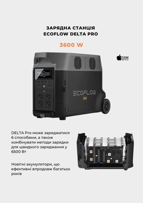 Зарядна станція EcoFlow DELTA Pro 3600W
