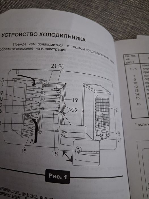 Продам холодильник б/у самовивіз Сихів  перший поверх.