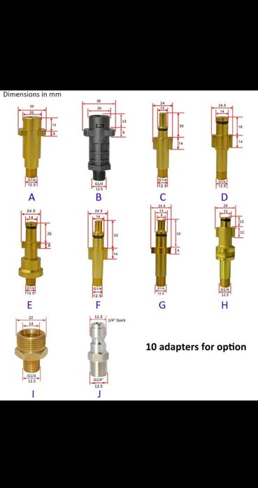 Пінник , пінна насадка , піногенератор для мийки машини