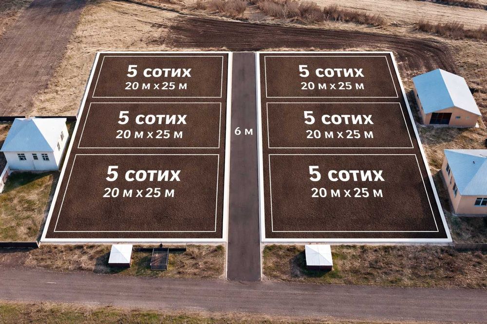 Продаж Ділянка 33с Під забудову. Підпечери. Газ. Вода. Світло. Асфальт