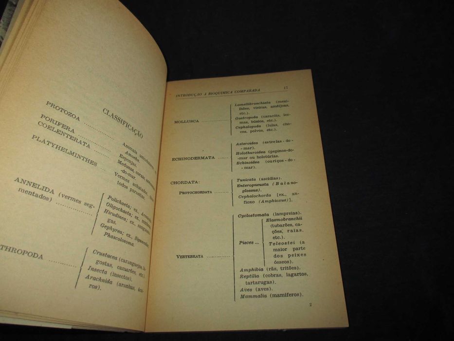 Livro Introdução à Bioquímica Comparada Ernest Baldwin
