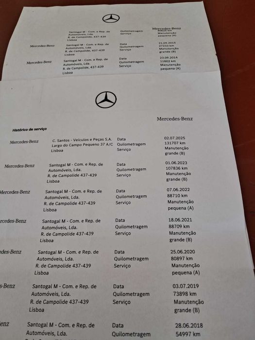 Mercedes B 200 Bluefficiency