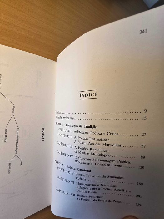 Livro "Poética Ocidental - Tradição e Inovação" de Lubomir Dolezel