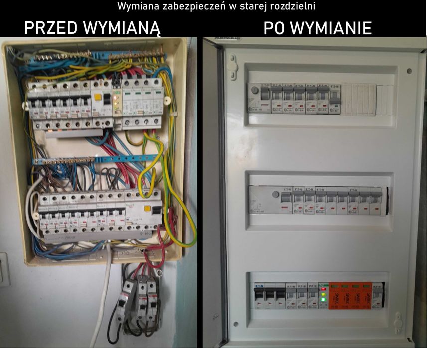 Instalacje Elektryczne / Elektryk / Przeglądy Elektryczne 5 letnie