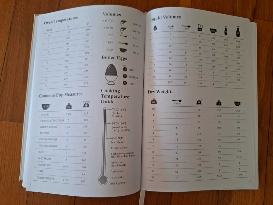 Livro para receitas - Recipe Book LANPN