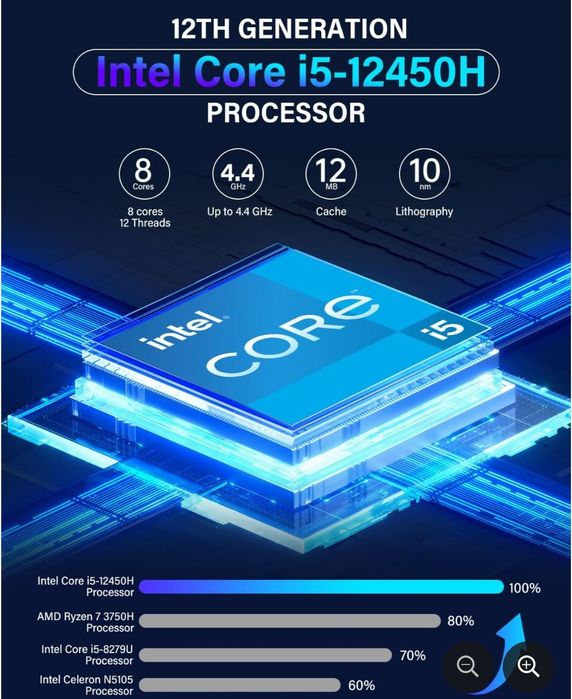 Портативний Комп'ютер