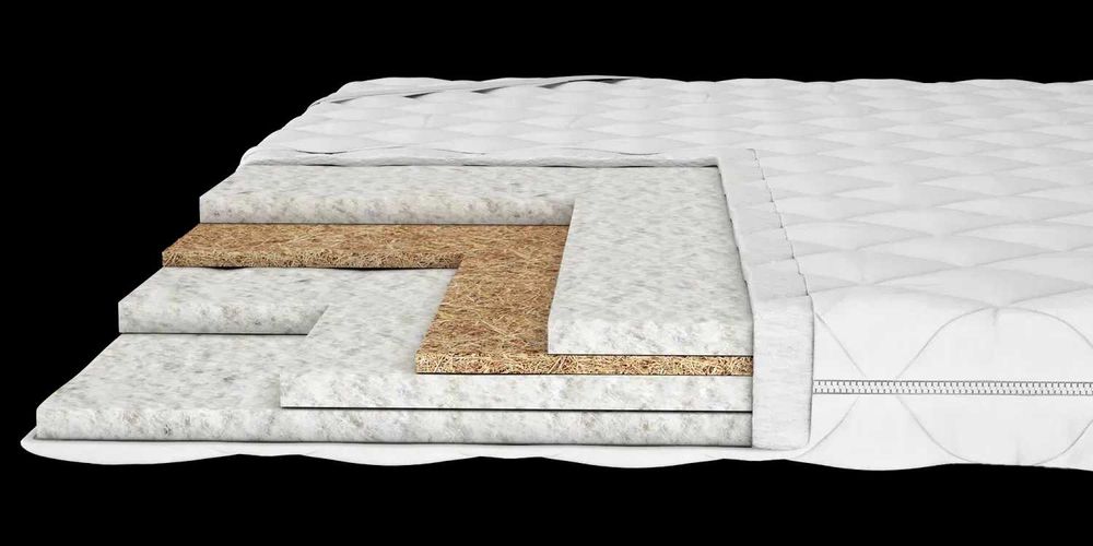 Тонкий матрас-топпер. Топпер. Матрас на диван. Низкие цены!