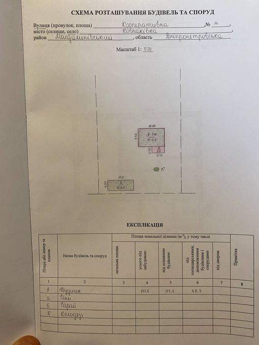 Продаж будинку в селі Ковпаківка