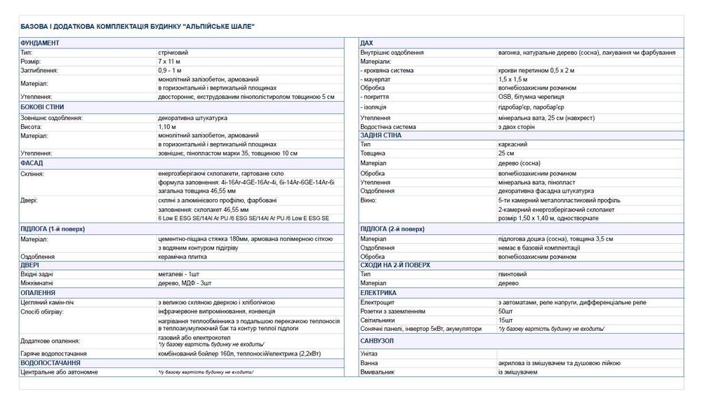 House by the address st. Ilenka Yuriya (area 100 m²) - Atlanta.ua - photo 24