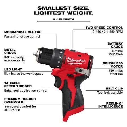 Набір безщіткових шуруповертів Milwaukee 3494-22 M12 Subcompact США