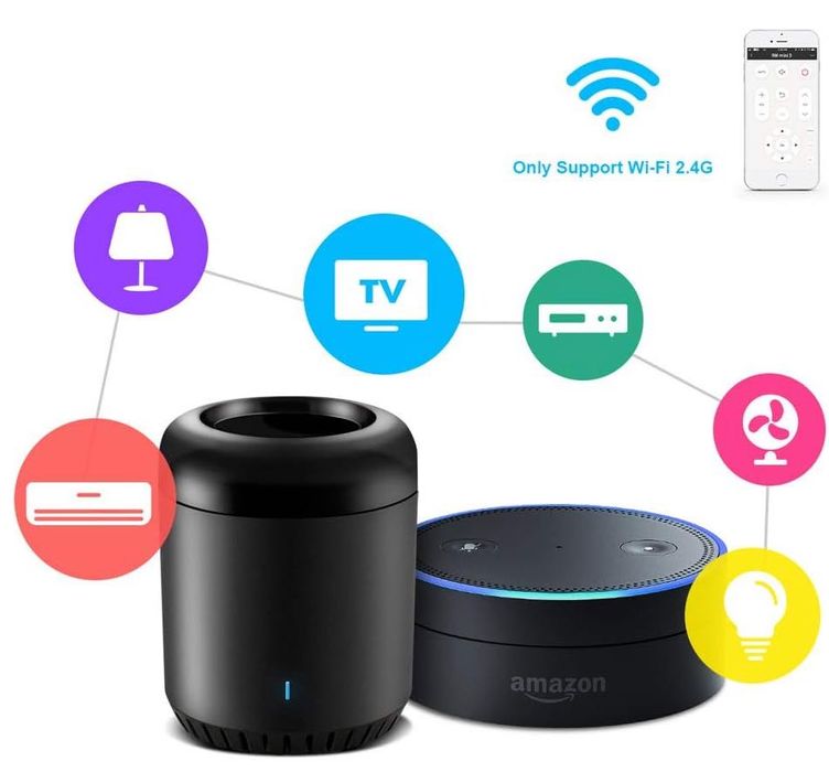 Broadlink RM Mini 3 + Mini-USB Power Adapter64750644889347121