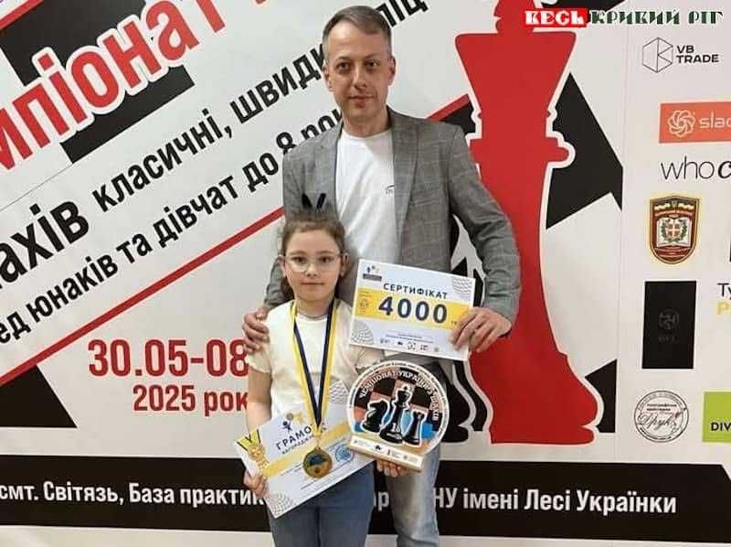 Тренер-викладач з шахів