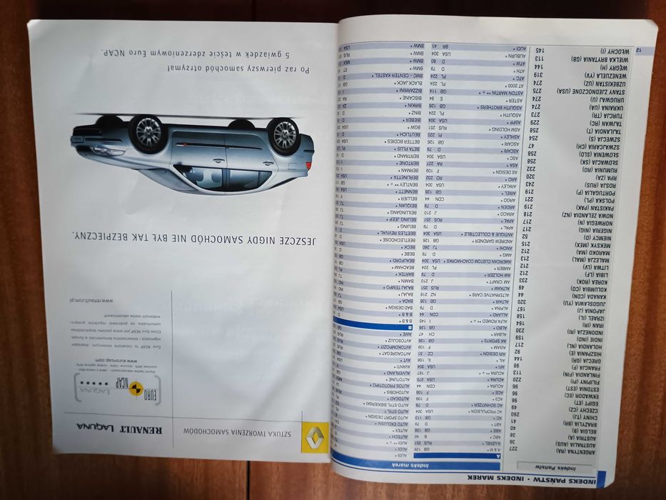 Samochody świata 2002 - katalog