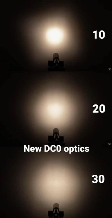 Ліхтарик Okluma DC0 Titanium Flashlight - Custom Made, ручна робота