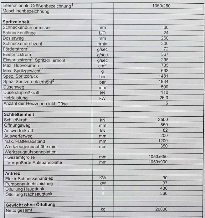 Wtryskarka Engel ES 1350_250 HL D60 2002 + robot ERC 43_3-E 2002