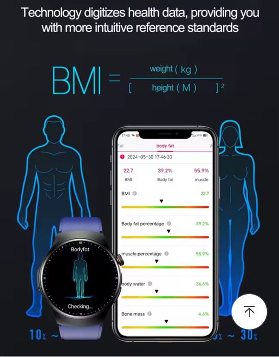 Смарт часы медицинского класса GPS, NFC, amoled