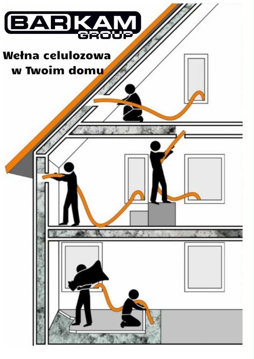 Ocieplenie wełną celulozową, Nadmuch celulozą