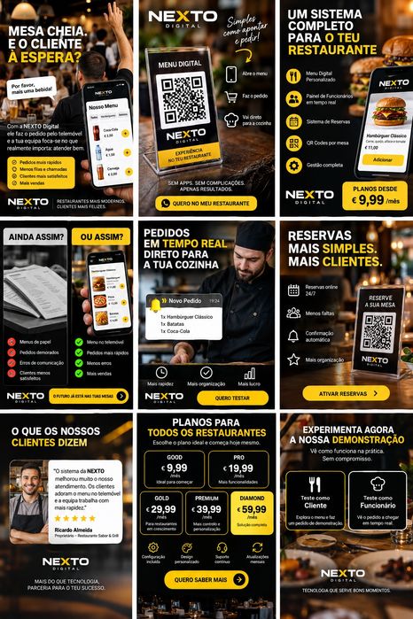 Painel Para Melhor Gerenciamento De Restaurantes