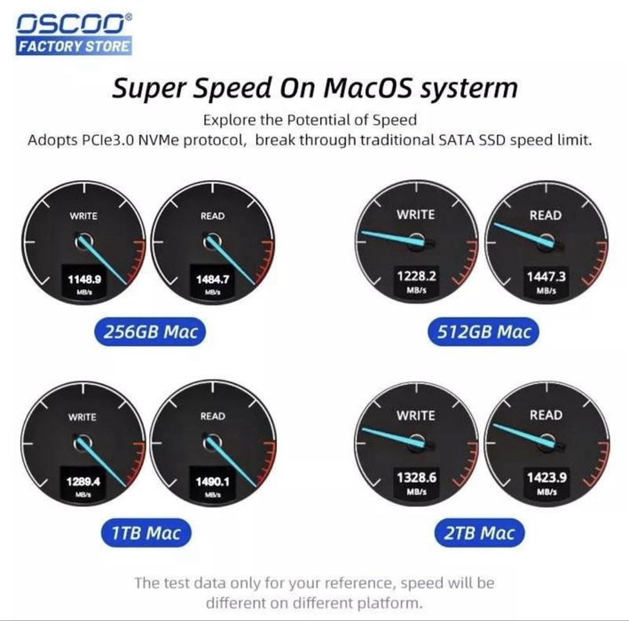 Жосткий диск OSCOO ON900A SSD 512GB для Apple MacBook Air Pro iMak