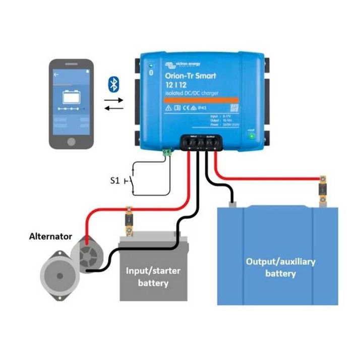 Victron Energy Orion-Tr Smart 12/12-30A DC-DC  BT  Izolowana ładowarka