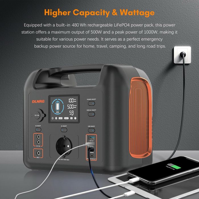 DLNRG D500 Power Station in Box – Like New64730166747907122