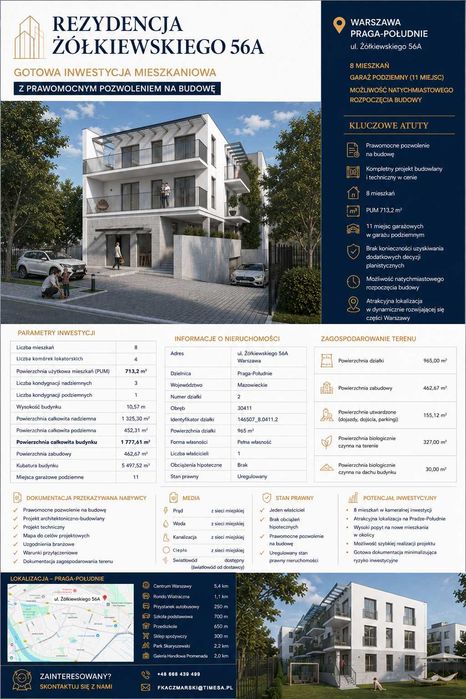 Grunt inwestycyjny z PnB mieszkań, PUM 713 m², Warszawa Praga-Południe - Widok 2