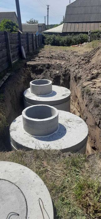 Копка Канализации, КопкаСептика, Копка Вигребних ям