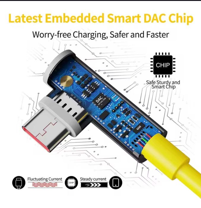 Зарядний кабель usb-tape c для Xiaomi,(1.8м)