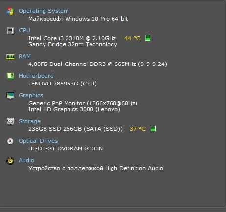 Надійний ноутбук Lenovo L520