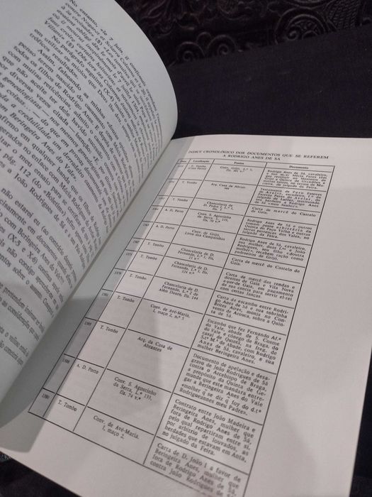SÁS - subsídios para uma genealogia "Marquês de Abrantes"