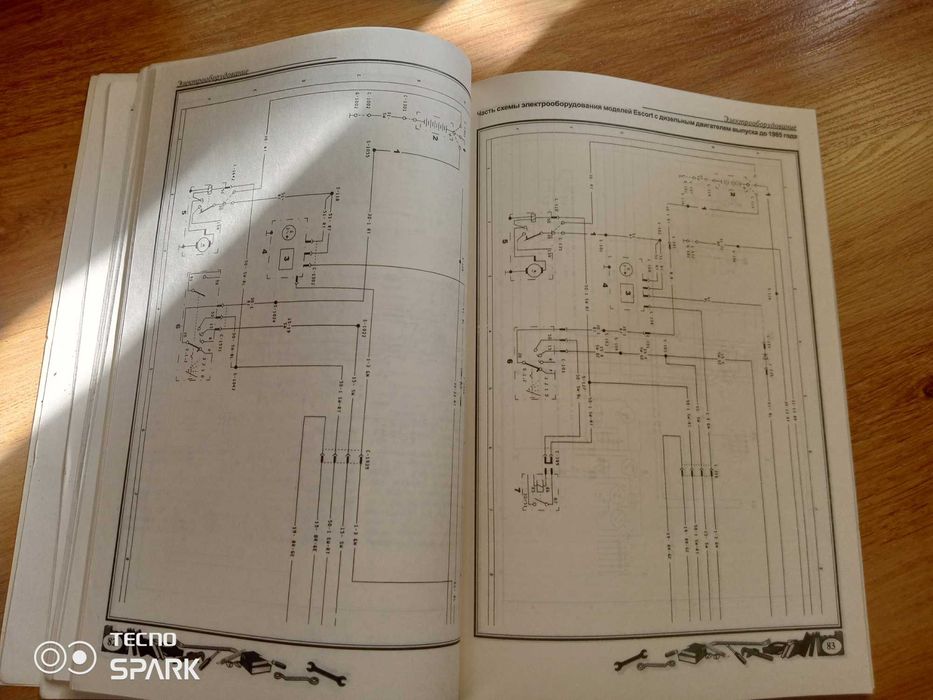Руководство Форд двигателя.