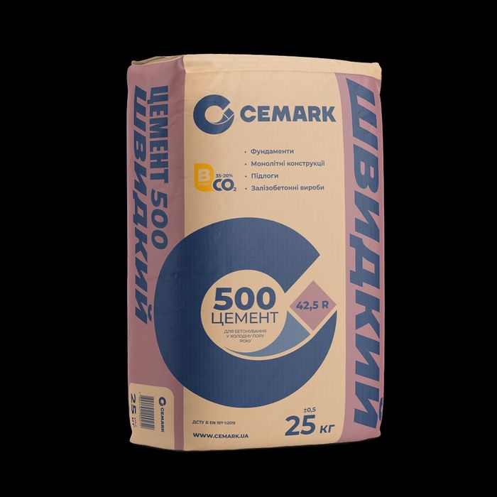 Продаж Будматеріалів