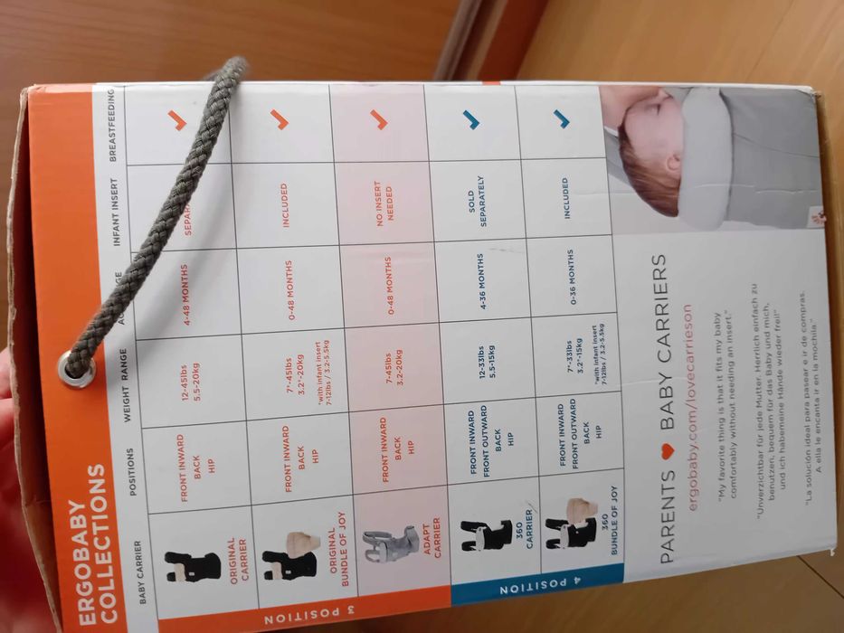 Ergobaby adapt carrier