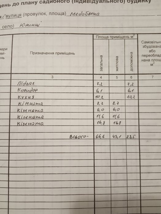 Продам будинок с.юринці