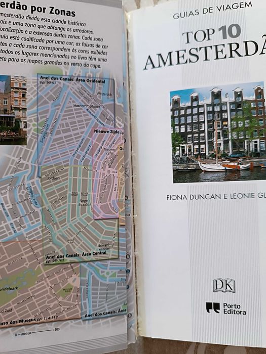 Amesterdão - guia de viagem