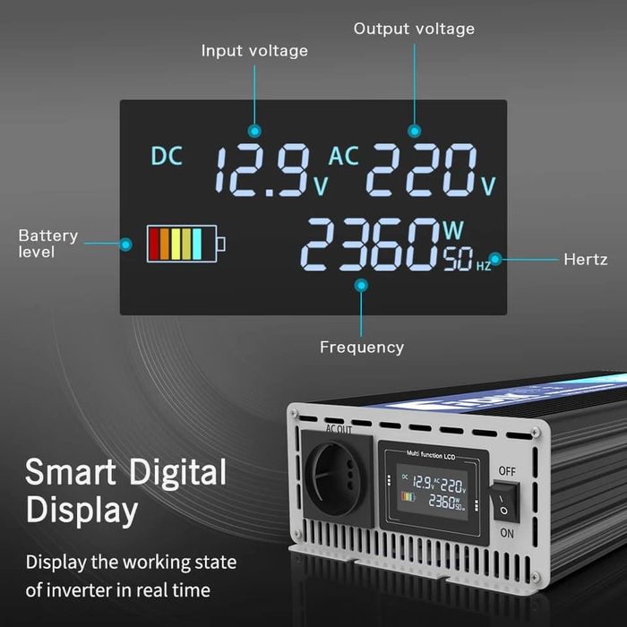 Інвертор 5000 w FDIK чиста синусоїда. ТОП